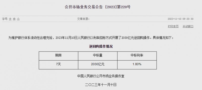 중국 인민은행 유동성 1600억위안 순공급..이번주 6480억위안 순회수
