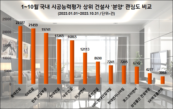 자료=데이터앤리서치 제공