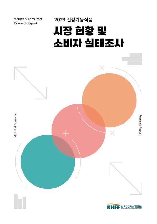 2023건강기능식품시장현황및소비자실태조사’보고서표지
