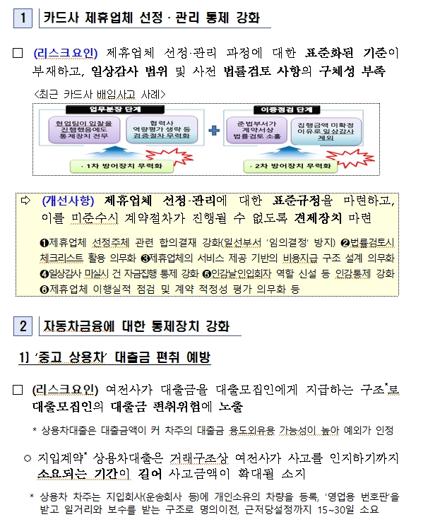 금감원, 여전사 내부통제 개선방안 마련