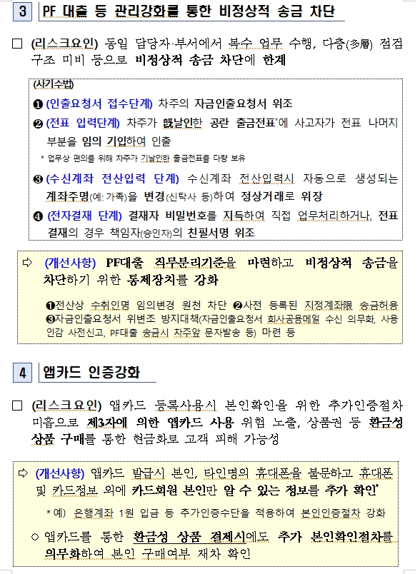 금감원, 여전사 내부통제 개선방안 마련