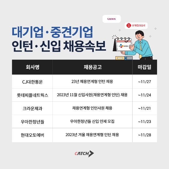 CJ·롯데·우아한청년들 등 인턴·신입 채용