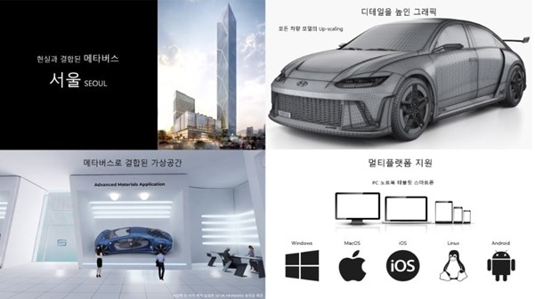 시티레이서 리마스터 ‘MotorCity’, G-STAR서 개발가이드 발표