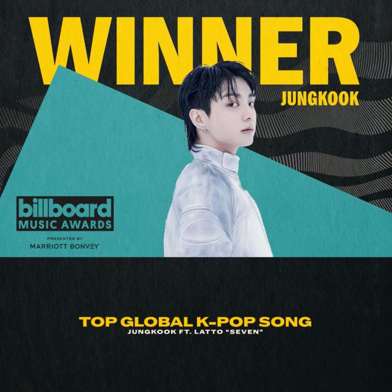 BTS 정국, ‘빌보드 뮤직 어워드’서 ‘톱 글로벌 K-팝 송’ 수상…계속되는 역대급 기록 행진
