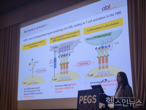 에이비엘바이오제공