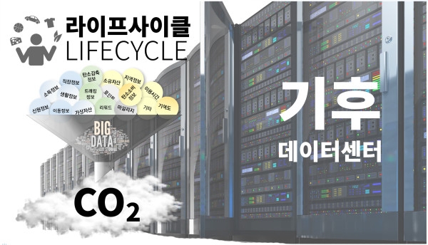기후기술 빅데이터 전문기업 '데이탐', 탄소감축 빅데이터센터 구축 추진