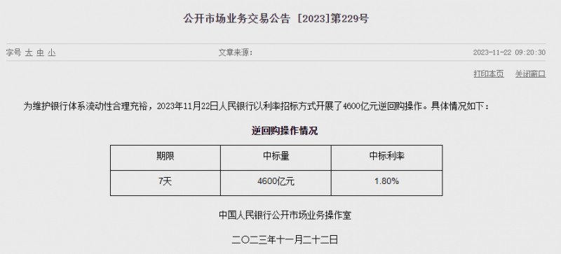 중국 인민은행 유동성 350억위안 순회수..이번주 480억위안 순회수