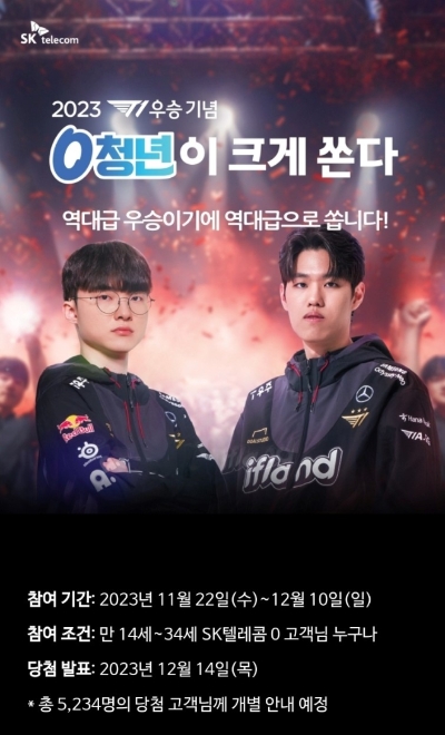 SK텔레콤(SKT)은 대한민국 e스포츠팀 T1의 ‘2023 리그 오브 레전드 월드 챔피언십(롤드컵)’ 우승을 기념해 ‘0 청년이 크게 쏜다’ 프로모션을 진행한다고 22일 밝혔다. (사진 = SKT 제공)