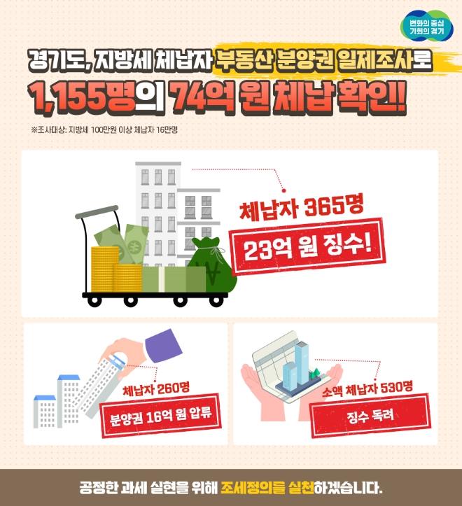 이미지=경기도 제공