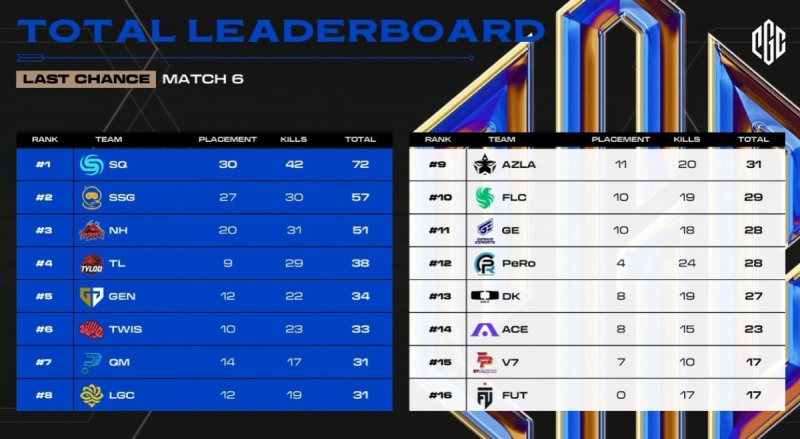 사진=유튜브 배틀그라운드 이스포츠 캡처.