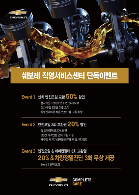 쉐보레, 엔진오일 교환 프로모션 실시…신차 엔진오일 교환 비용 50% 지원