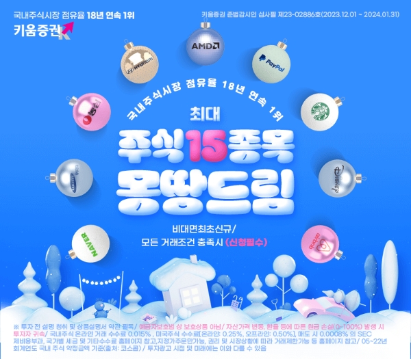 이미지=키움증권 제공