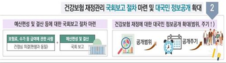 (사진=한국보건사회연구원)