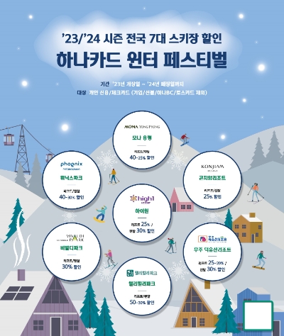 이미지=하나카드 제공