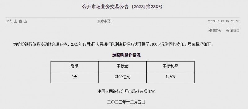 중국 인민은행 유동성 2050억위안 순회수..이번주 6390억위안 순회수