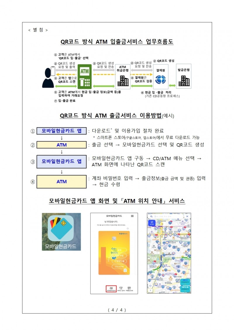 QR코드 이용한 ATM 입출금서비스 6일부터 개시 - 한은