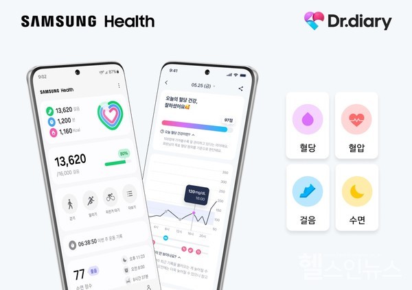 닥터다이어리제공