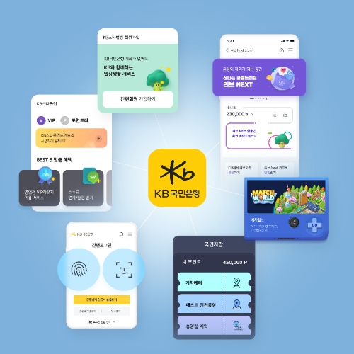 이미지=KB국민은행 제공