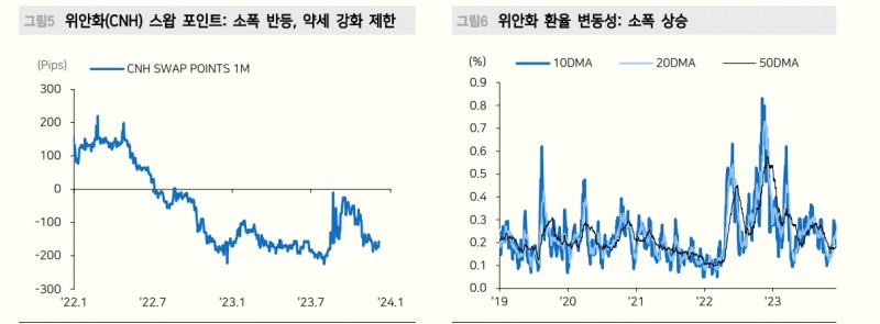 자료: 메리츠증권