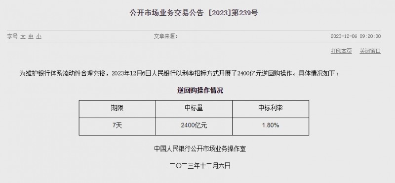 중국 인민은행 유동성 1980억위안 순회수..이번주 8370억위안 순회수