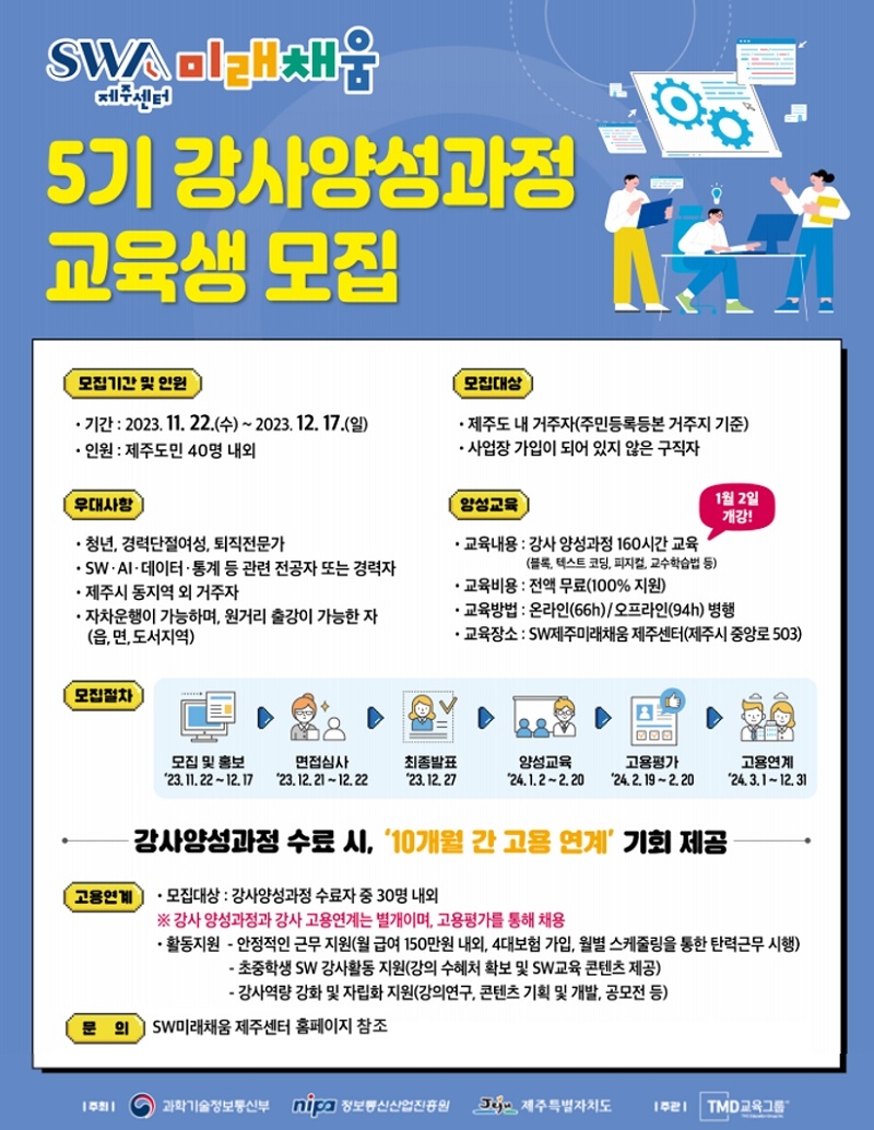 SW미래채움 제주센터, 오는 17일까지 2024 5기 강사양성과정 교육생 모집