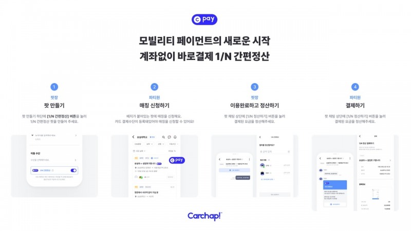 카찹, 1/n 간편정산에 특화된 ‘카찹페이’ 론칭