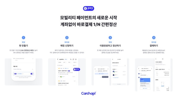 카찹, 신용/체크카드 기반의 1/n 간편정산 서비스 '카찹페이' 선봬