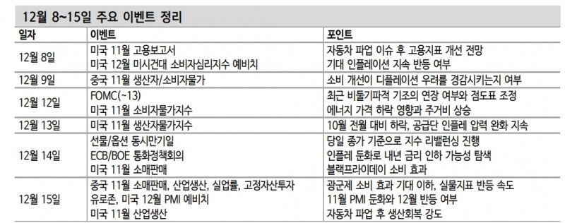 자료: 신한투자증권
