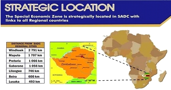 선웨이시티의 목표 전략에 따른 이웃국가 수도들과의 거리표