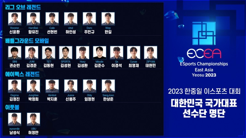 2023 한중일 이스포츠 대회, 대한민국 국가대표 선수 명단 발표