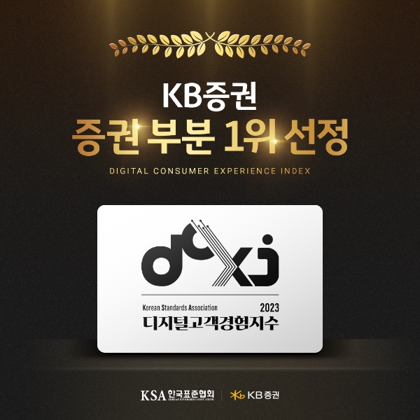 KB증권, 2023디지털고객경험지수 증권부문 1위