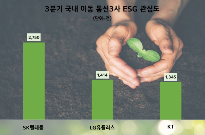 제공=데이터앤리서치