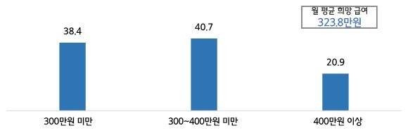 (중소기업중앙회 제공)