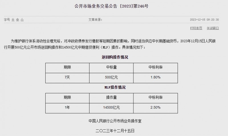 (상보) 중국 인민은행 유동성 6530억위안 순공급..이번주 9990억위안 순공급