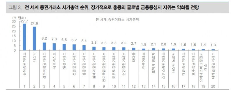 자료: 대신증권