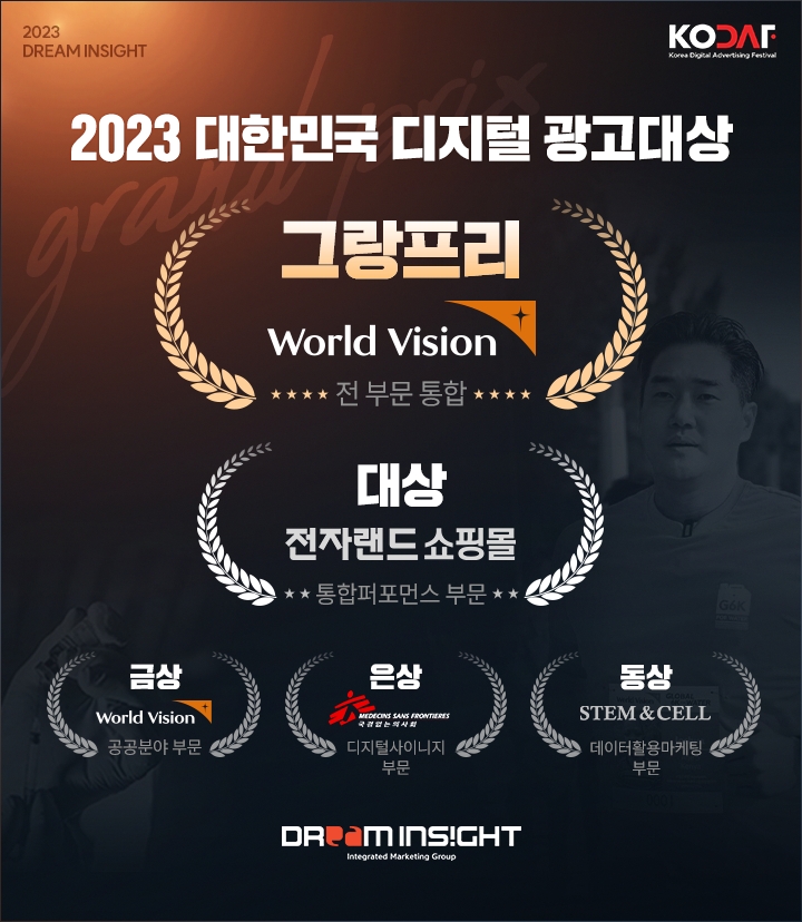 드림인사이트, 대한민국 디지털 광고 대상 5관왕 쾌거
