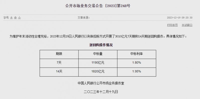 중국 인민은행 유동성 1130억위안 순회수..이번주 1540억위안 순회수
