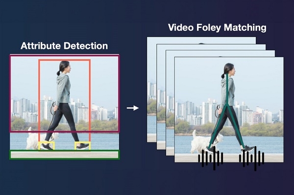 스튜디오프리월, 생성형 A.I 기술 갖춘 종합 미디어 스튜디오로 주목