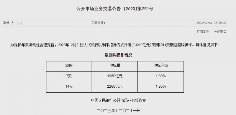 중국 인민은행 유동성 1590억위안 순공급...이번주 250억위안 순공급