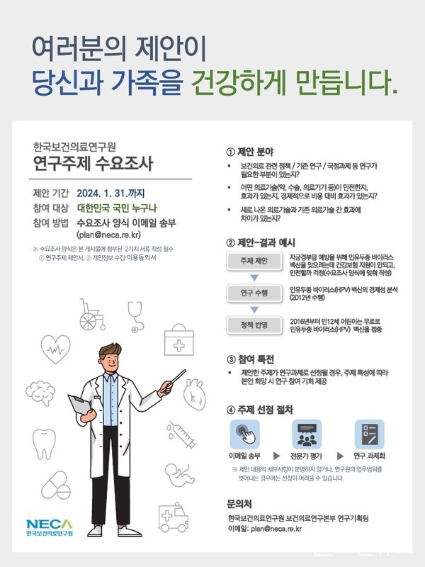 2024년한국보건의료연구원연구주제수요조사포스터