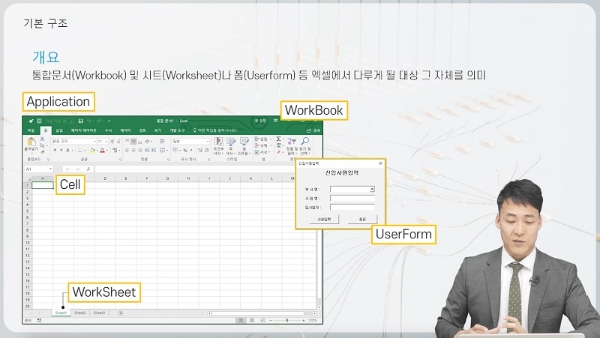스미다서점, 엑셀을 활용한 업무자동화(Chat GPT활용) 온라인 과정개발