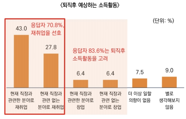 자료=미래에셋증권 제공