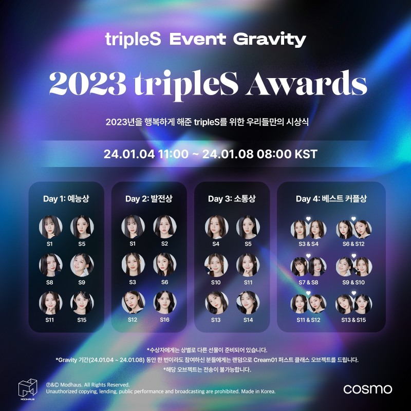 트리플에스, 글로벌 웨이브 함께하는 '2023 트리플에스 어워즈' 개최