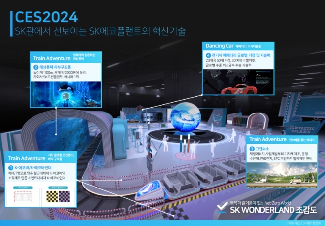 CES 2024 SK관에서 선보이는 SK에코플랜트의 혁신기술 및 솔루션 / 사진=SK에코플랜트 제공