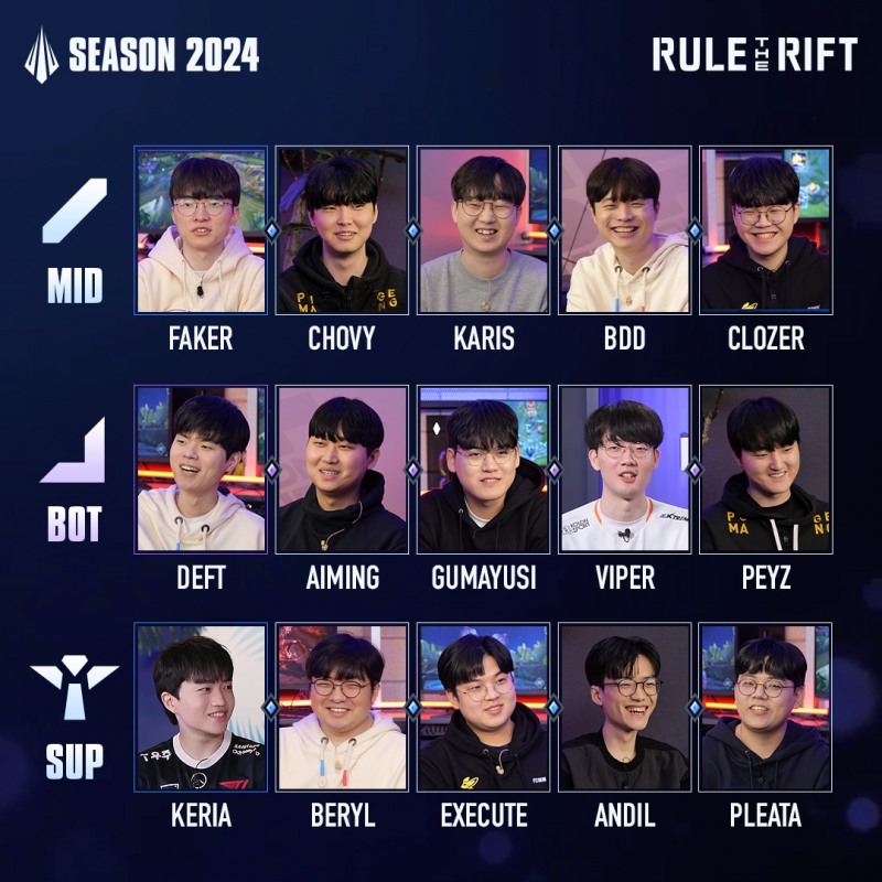 이미지=라이엇 게임즈 제공