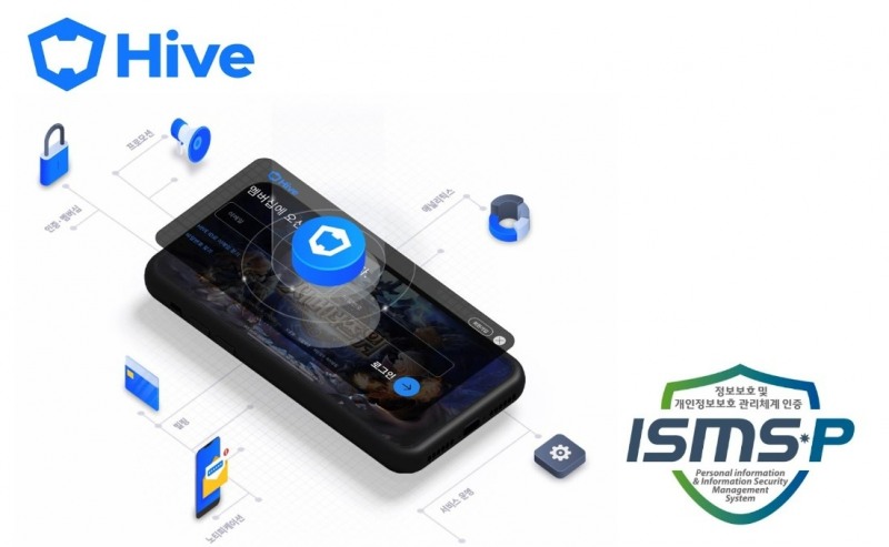 컴투스플랫폼 '하이브', 보안 인증 'ISMS-P' 취득
