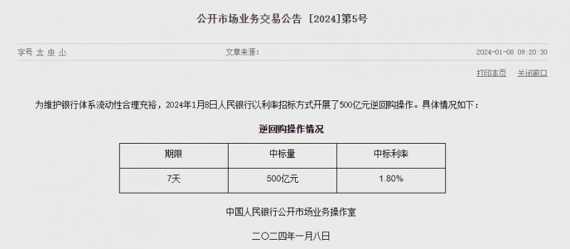 중국 인민은행 유동성 400억위안 순회수..지난주 2조 4230억위안 순회수