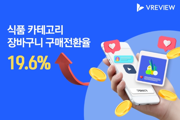 동영상 리뷰 통한 식품 카테고리 장바구니 전환율 19.6%_관련 이미지
