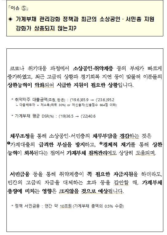 자료: 작년 11월에 발표한 정부의 가계부채 관련 질의응답 