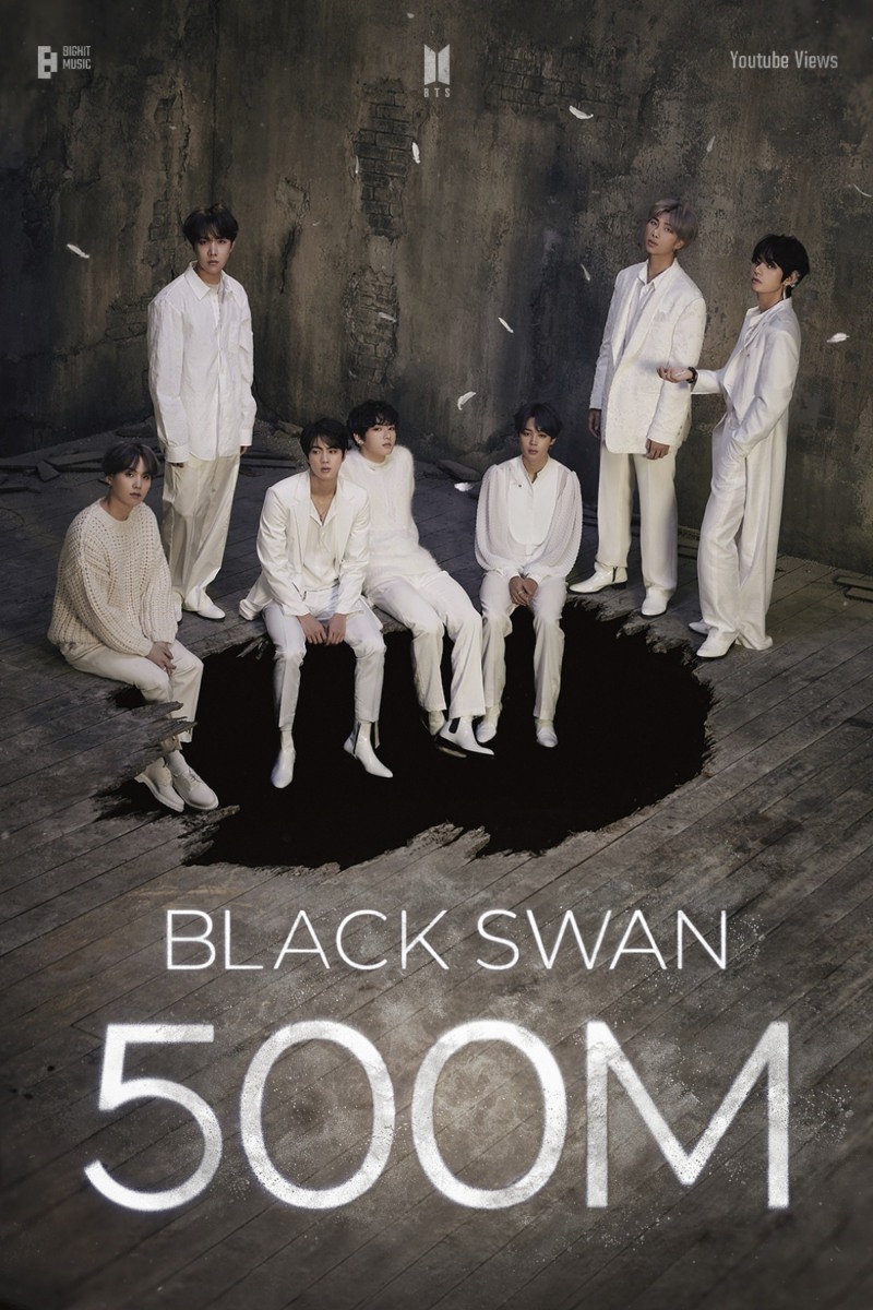 방탄소년단(BTS), ‘Black Swan’ 뮤직비디오 5억 뷰 돌파…5억 뷰 뮤직비디오 통산 17개 보유‘